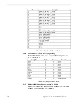 Предварительный просмотр 296 страницы Newport ESP300 Series User Manual