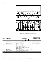 Preview for 28 page of Newport ESP6000 User Manual