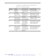 Preview for 215 page of Newport ESP6000 User Manual