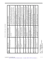 Preview for 237 page of Newport ESP6000 User Manual