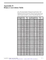 Preview for 275 page of Newport ESP6000 User Manual