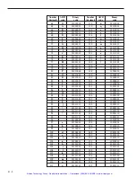 Preview for 276 page of Newport ESP6000 User Manual