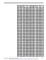 Preview for 277 page of Newport ESP6000 User Manual