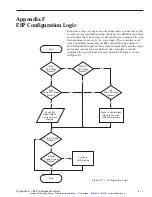 Preview for 285 page of Newport ESP6000 User Manual