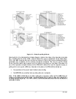 Preview for 49 page of Newport FPM-8220 User Manual