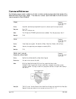 Preview for 54 page of Newport FPM-8220 User Manual