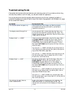 Preview for 80 page of Newport FPM-8220 User Manual