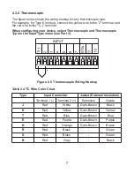 Предварительный просмотр 11 страницы Newport i16-AL Operator'S Manual