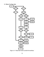 Предварительный просмотр 17 страницы Newport i16-AL Operator'S Manual