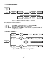 Предварительный просмотр 20 страницы Newport i16-AL Operator'S Manual