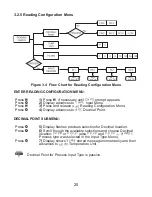 Предварительный просмотр 24 страницы Newport i16-AL Operator'S Manual