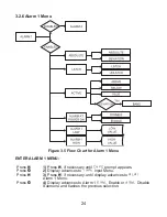 Предварительный просмотр 28 страницы Newport i16-AL Operator'S Manual