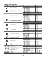 Предварительный просмотр 42 страницы Newport i16-AL Operator'S Manual