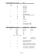 Preview for 13 page of Newport iDRX Series Communications Manual