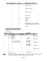 Preview for 14 page of Newport iDRX Series Communications Manual