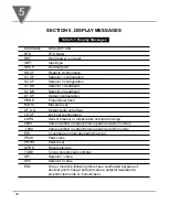 Preview for 38 page of Newport INFINITY INFCR Operator'S Manual