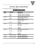 Preview for 39 page of Newport INFINITY INFCR Operator'S Manual