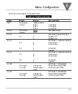 Preview for 41 page of Newport INFINITY INFCR Operator'S Manual