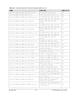 Предварительный просмотр 67 страницы Newport LDC-3706 Series User Manual