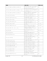 Предварительный просмотр 68 страницы Newport LDC-3706 Series User Manual