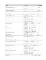 Предварительный просмотр 69 страницы Newport LDC-3706 Series User Manual