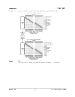 Предварительный просмотр 86 страницы Newport LDC-3706 Series User Manual