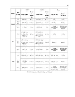 Предварительный просмотр 31 страницы Newport New Focus 3502 User Manual