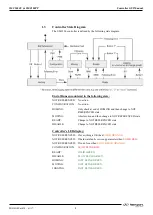 Preview for 6 page of Newport SMC100CC Manual