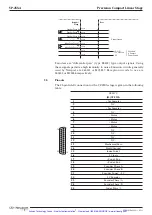 Preview for 16 page of Newport VP-25XA User Manual