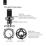 Preview for 4 page of Newskill APHOLOS PRO User Manual