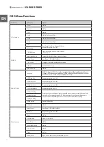 Предварительный просмотр 12 страницы Newskill IC24FI360 User Manual