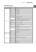 Предварительный просмотр 21 страницы Newskill IC24FI360 User Manual