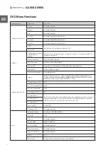 Предварительный просмотр 22 страницы Newskill IC24FI360 User Manual