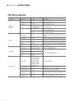 Предварительный просмотр 20 страницы Newskill ICARUS 165Hz-VA-IC27F6-V2P User Manual