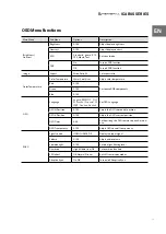 Preview for 13 page of Newskill ICARUS NS-ICARUS-IC27F6-V2Z User Manual