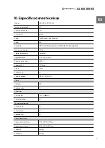 Preview for 27 page of Newskill ICARUS NS-ICARUS-IC27F6-V2Z User Manual