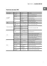 Preview for 37 page of Newskill ICARUS NS-ICARUS-IC27F6-V2Z User Manual