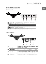 Preview for 43 page of Newskill ICARUS NS-ICARUS-IC27F6-V2Z User Manual