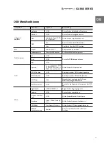 Preview for 49 page of Newskill ICARUS NS-ICARUS-IC27F6-V2Z User Manual