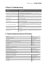 Preview for 9 page of Newskill ICARUS User Manual