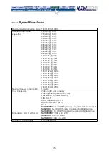 Preview for 37 page of NewStar NS-1105IPEXT User Manual