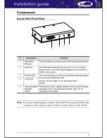 Preview for 12 page of NewStar NS560UTP/PRO Installation Manual