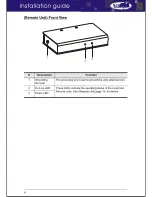 Preview for 13 page of NewStar NS560UTP/PRO Installation Manual