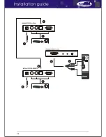 Предварительный просмотр 21 страницы NewStar NS560UTP/PRO Installation Manual