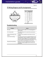 Предварительный просмотр 27 страницы NewStar NS560UTP/PRO Installation Manual