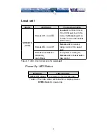 Preview for 8 page of NewStar NS560UTP User Manual