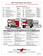 Preview for 10 page of Newstripe 4600 SP Airless Product Manual