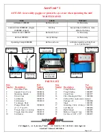 Preview for 7 page of Newstripe AeroVent 1 Product Manual