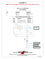 Preview for 9 page of Newstripe EcoLiner II Product Manual