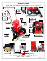 Preview for 13 page of Newstripe RollMaster 5000 Product Manual